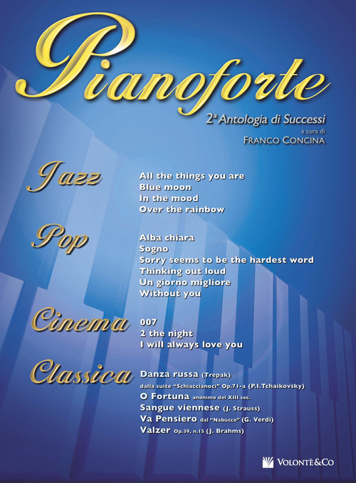 Pianoforte