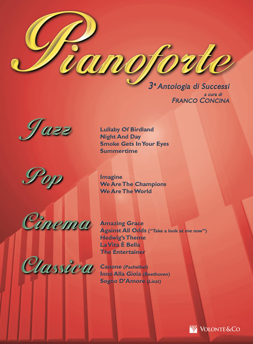 Pianoforte