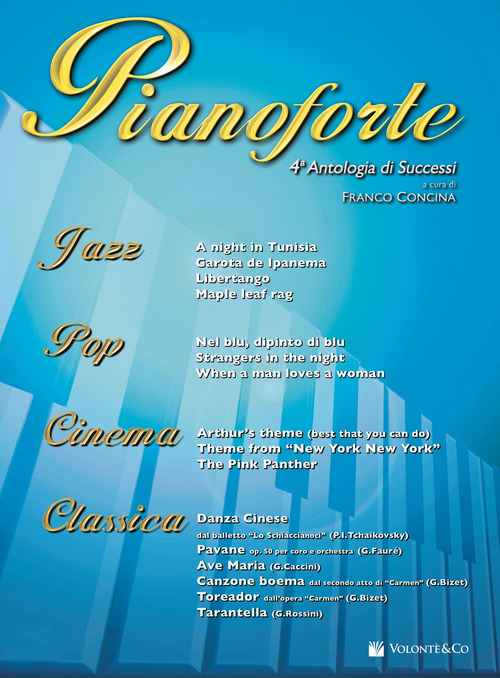 Pianoforte