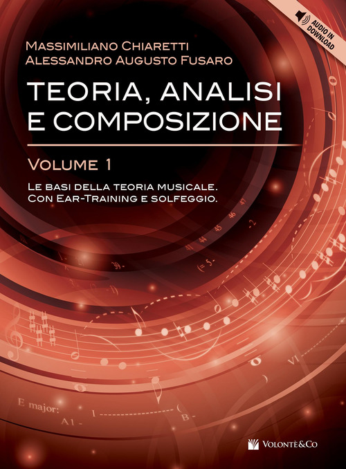 Teoria, analisi e composizione