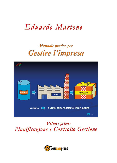 Gestire l'impresa