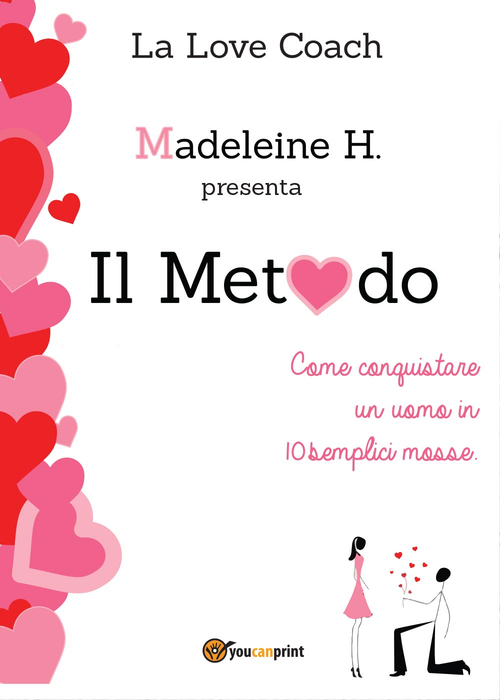Il metodo